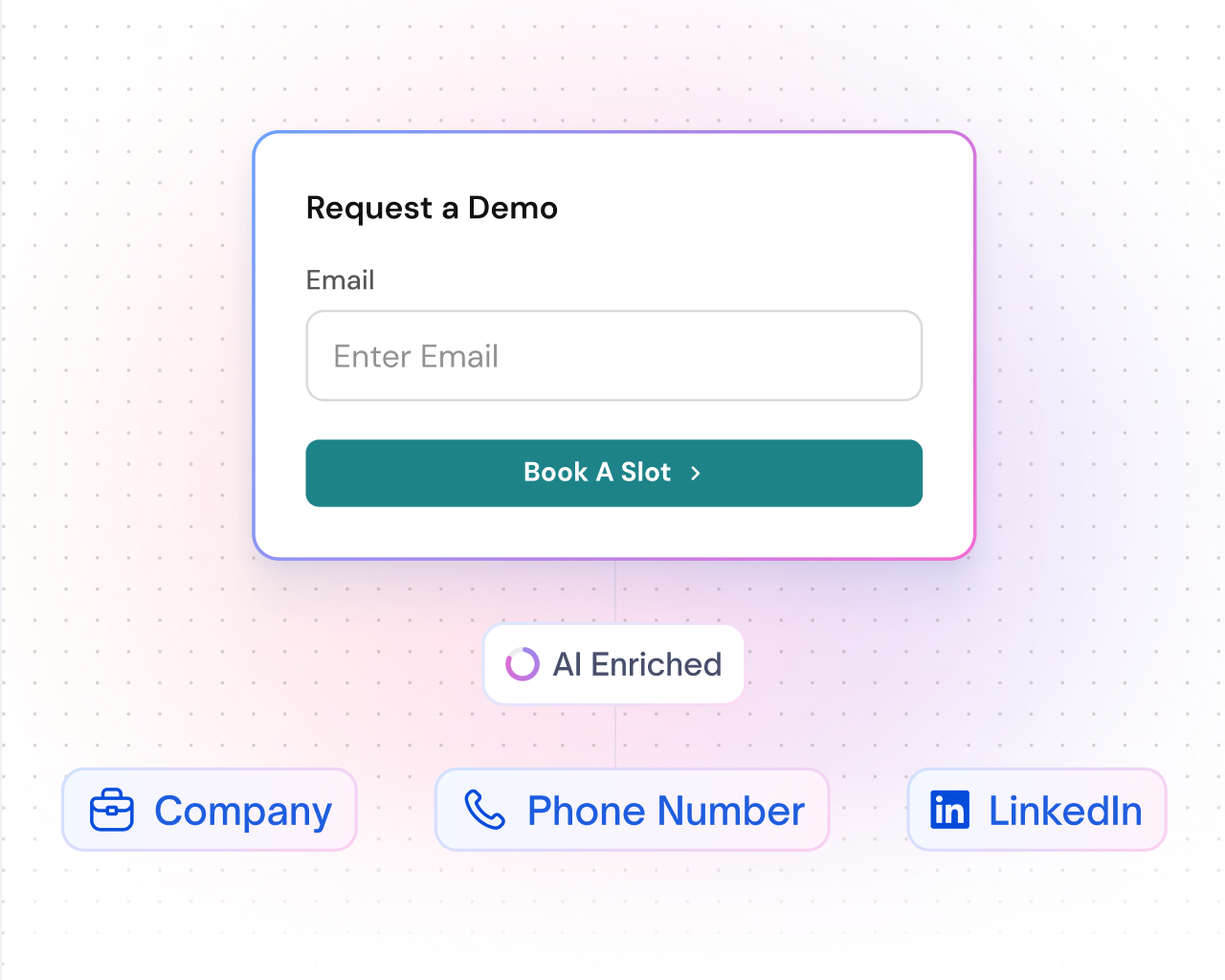 Get rich lead data from single form fields